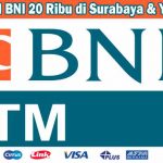 Daftar ATM BNI 20 Ribu di Surabaya & Yogyakarta